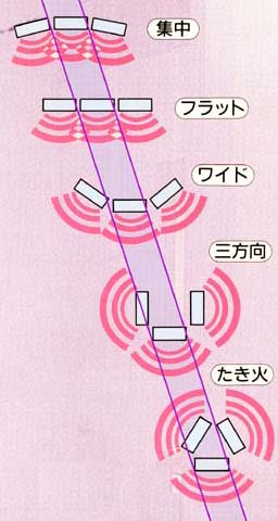 遠赤外線電気ストーブ