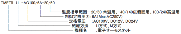 電子サーモスタット TMET II型