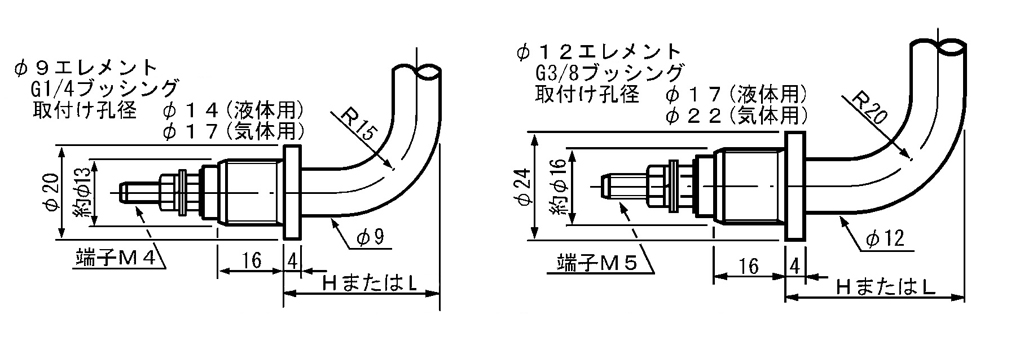 ブッシュ