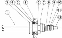 図－１　二重絶縁構造概略図