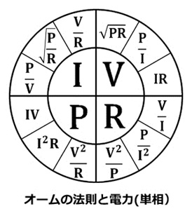 電圧 電流 抵抗 電力の計算プログラム 日本ヒーター株式会社 工業用ヒーターの総合メーカー