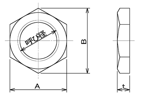 ブッシング用ロックナット