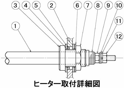 二重絶縁構造