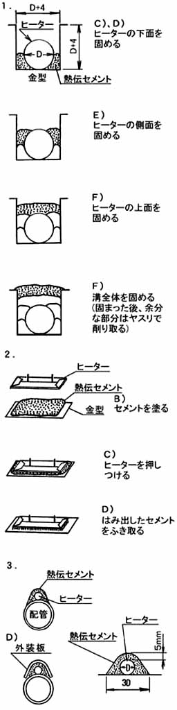 熱伝セメント施工例