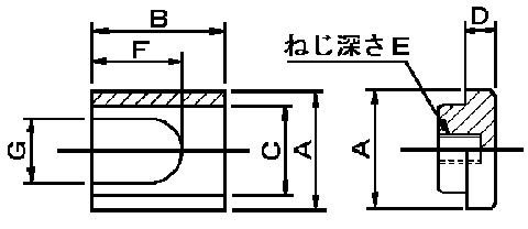 ハカマ碍子