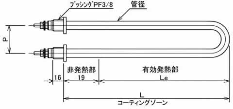 BUIR型