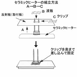 セラミックヒーター 面状 日本ヒーター株式会社 工業用ヒーターの総合メーカー