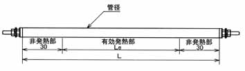 ISA型ヒーター