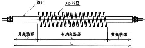 ストレート型エロフィンヒーター