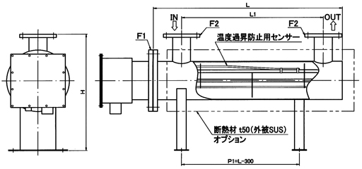 空気加熱シェル型ヒーター