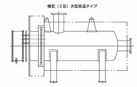 ２点鎖線は保温材を示します