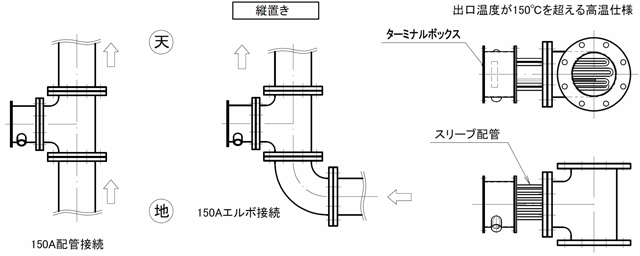 取付例　縦置き