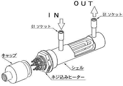 ネジ込みシェル型ヒーター