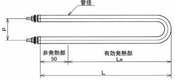 USA型ヒーター