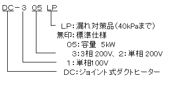 ジョイント式ダクトヒーター　DC型