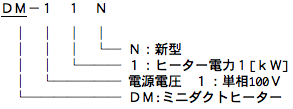 ミニダクトヒーター　DM型