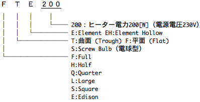 セラミックヒーター FTE型