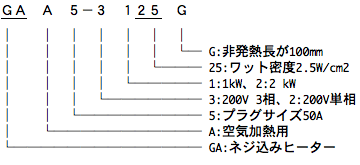 空気用ネジ込みヒーター　GAA5型