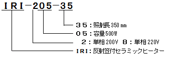 セラミックヒーター　IR型