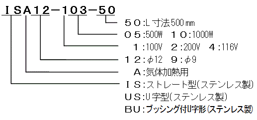 シーズヒーター　ISA/USA/BUA型
