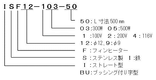 エロフィンヒーター　ISF/BUF型