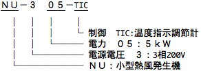 小型熱風発生機（ぬくみちゃん）　NU型