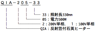 反射笠付石英ヒーター　QIA型