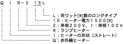 ハロゲンヒーター　QIR型