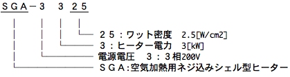 ネジ込みシェル型ヒーター　SGA型