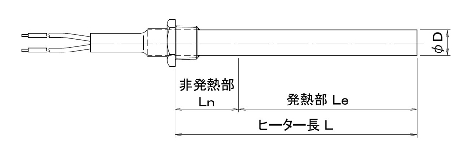 空気加熱用カートリッジヒーター | 日本ヒーター株式会社｜工業用ヒーターの総合メーカー