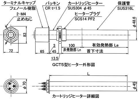 カートリッジ式筒型ネジ込みヒーター　外形図