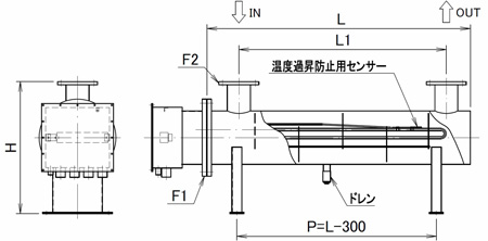 液体加熱シェル型ヒーター