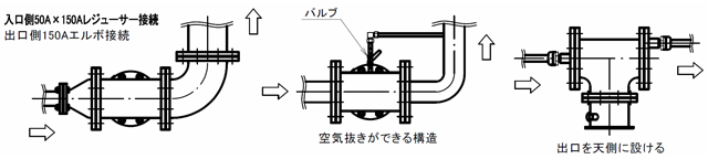 取付例　横置き