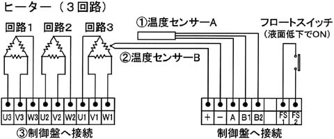 図4　結線図