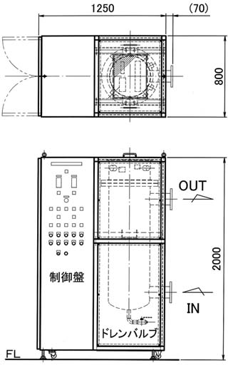 3相200V150kW　IN・OUT　JIS10K　100A