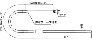 図1　石英潜水ヒーター