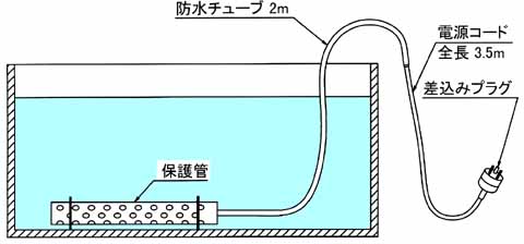 図3　耐酸石英潜水ヒーターの使用例