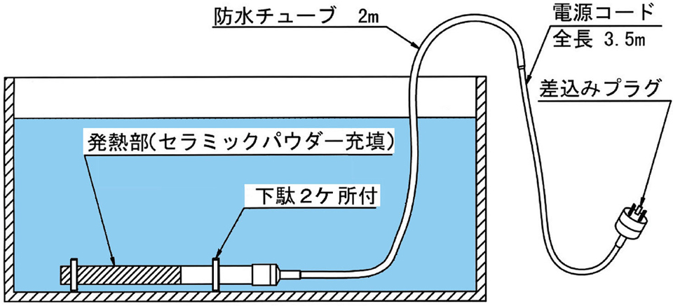 ステンレス潜水ヒーター | 日本ヒーター株式会社｜工業用ヒーターの 