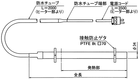 図1　各部寸法