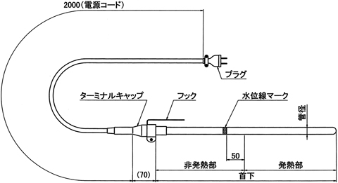 図1　YQI型　外形図