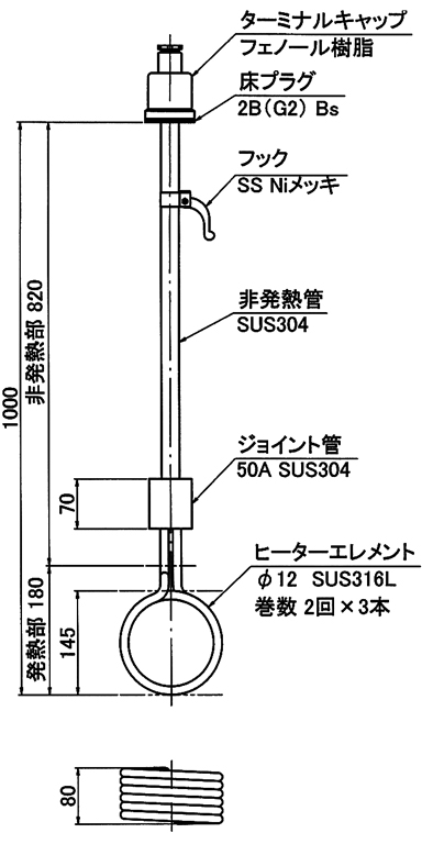投込みヒーター | 日本ヒーター株式会社｜工業用ヒーターの総合メーカー