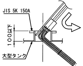 YSL型ヒーターの取付方法