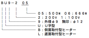 ステンレス両端取付型ヒーター BU/LU型