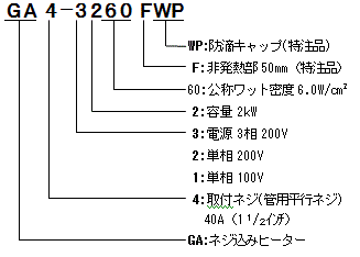 ネジ込みヒーター GA4型