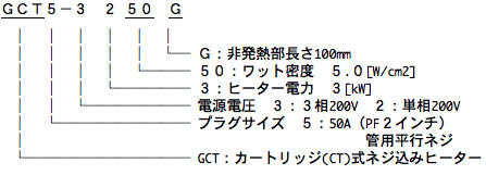 カートリッジ式ネジ込みヒーター　GCT5型