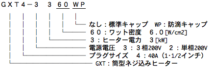 筒型ネジ込みヒーター　GXT4型