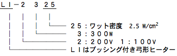 弓形ヒーター　LI型