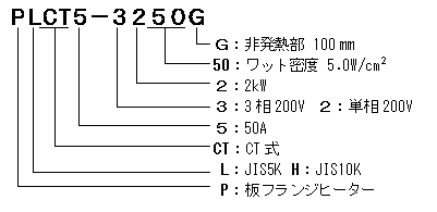 カートリッジ式板フランジヒーター　PLCT5型