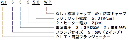 筒型フランジヒーター　PLT5型