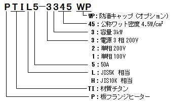 チタン板フランジヒーター（PTIL5型）